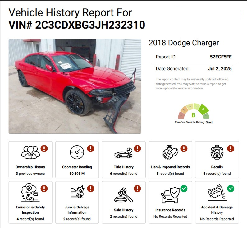 View Your Full Report